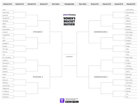 yahoo basketball bracket|yahoo ncaa basketball pick'em.